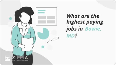 5,395 Employee Health Nurse jobs available in Bowie, MD on Indeed. . Jobs in bowie md